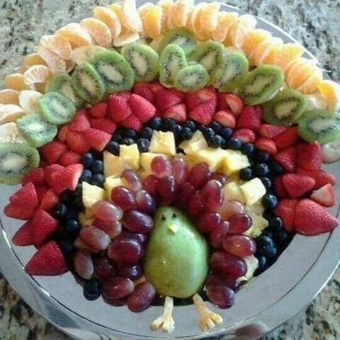 Turkey fruit